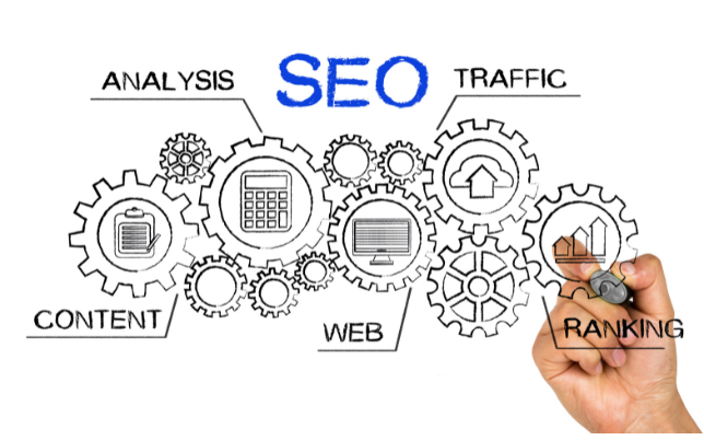 SEO Services